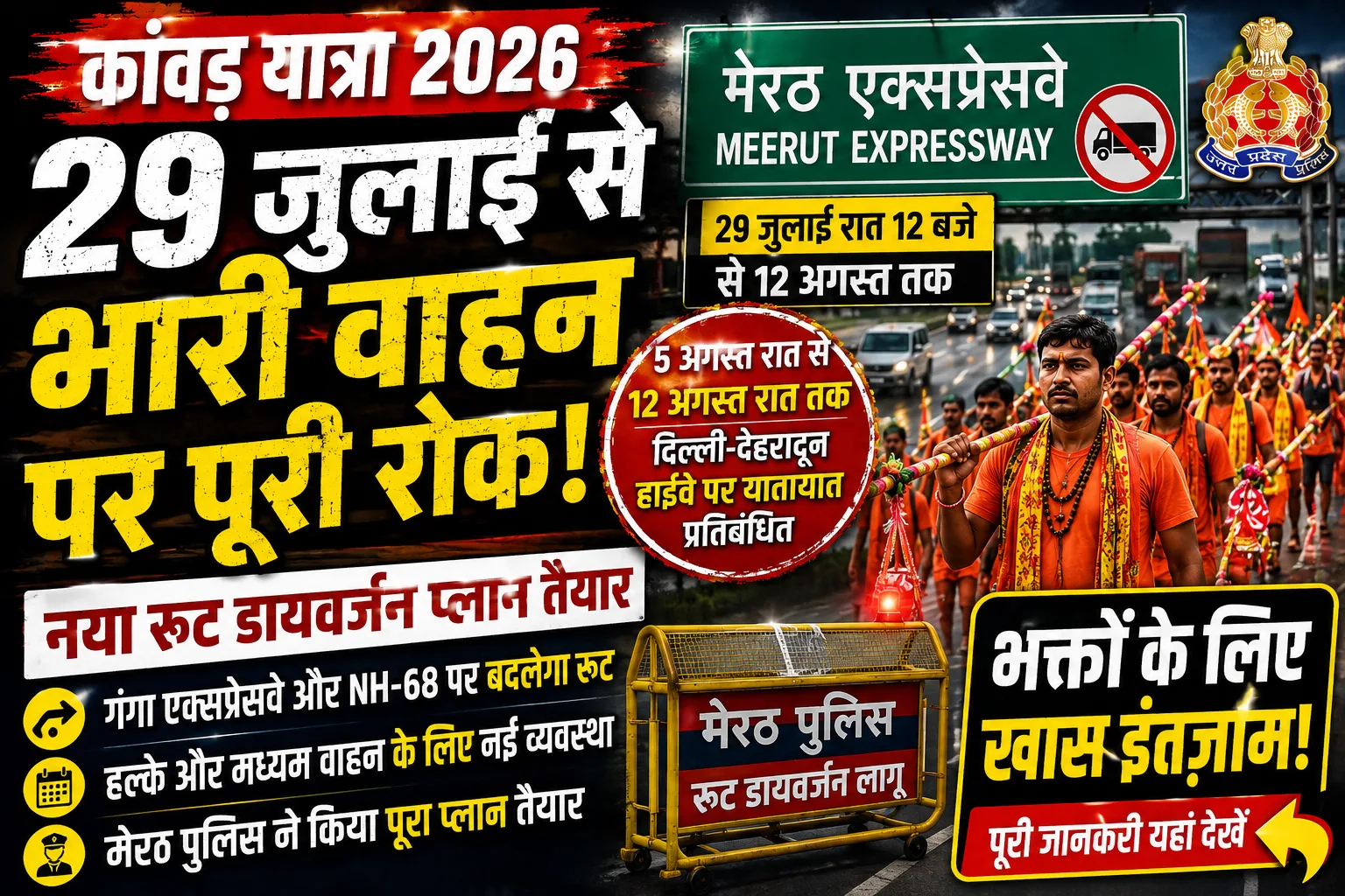Kanwar Yatra Route Diversion Plan Meerut: 29 जुलाई से दिल्ली-देहरादून हाईवे और एक्सप्रेसवे पर भारी वाहनों पर रोक, देखें पूरा प्लान